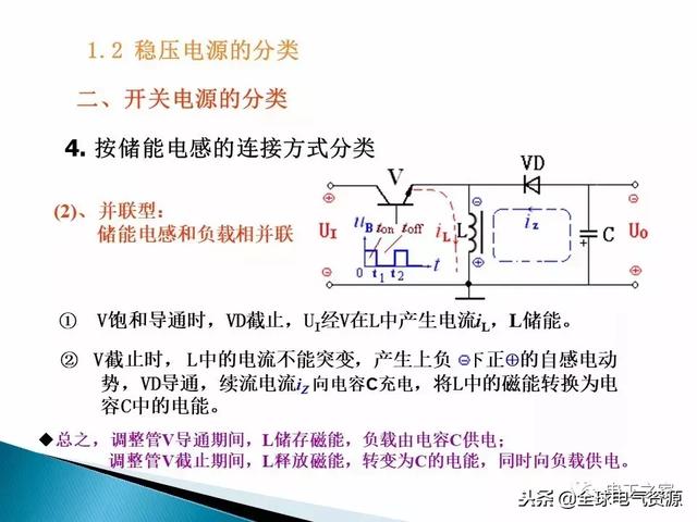 你想知道的都在这里，一步步教你开关电源