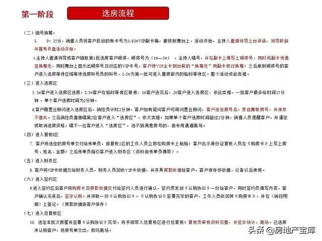 如何写好开盘方案，<21份>-广告人干货库