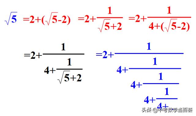 拉玛努金恒等式，求小数的近似数用的方法是什么（与世隔绝的天才给世界留下了什么遗产）