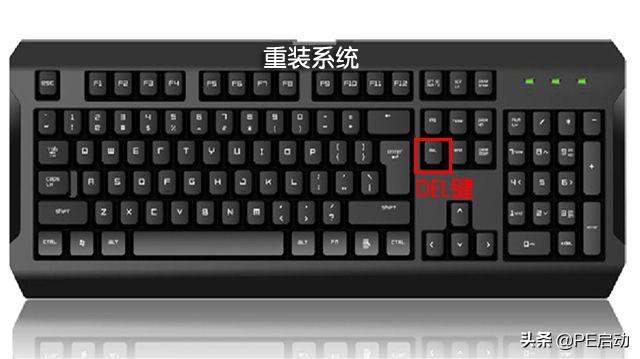 重装系统bios设置图解，详细讲解不同品牌电脑进入BIOS设置的方法