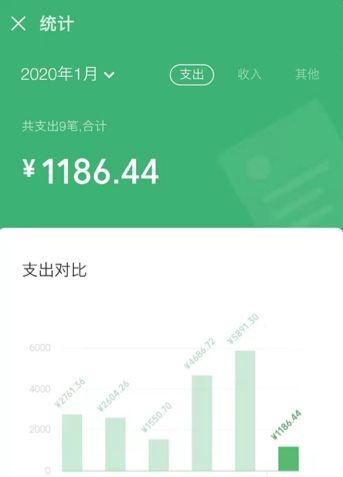 微信账单年度怎么汇总，微信也发布年度数据报告了