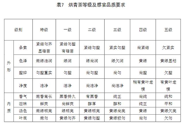 陕西产茶哪种最好，为陕西茶叶代言