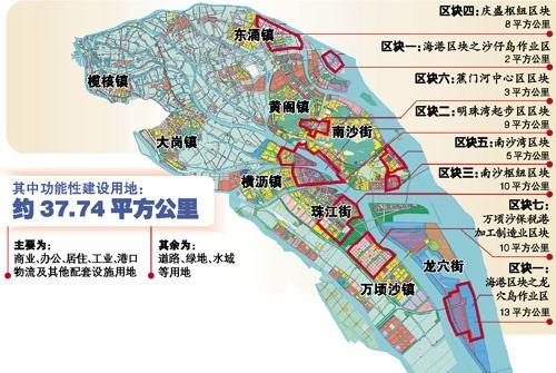 广州一个不起眼的区南沙，王健林、霍英东纷纷布局