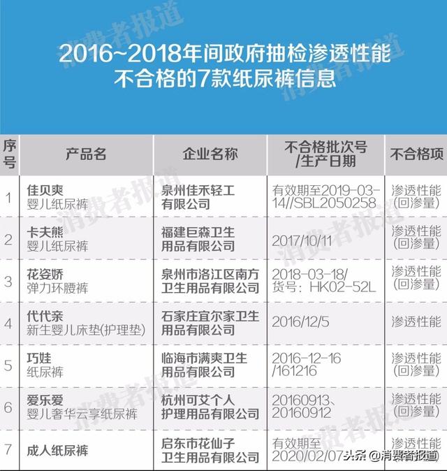 奇酷纸尿裤靠谱吗，这才是夏天要穿的纸尿裤呀～