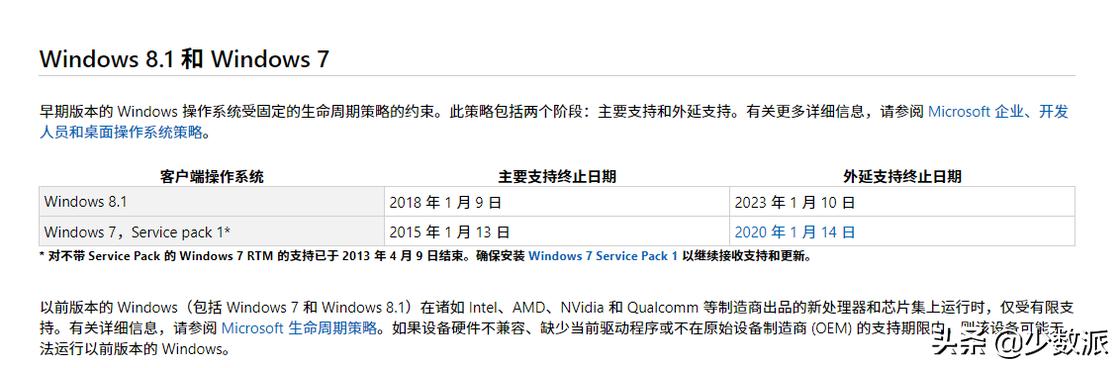 升级windows10，如何更快的升级windows10（win7系统免费升级正版win10系统教程）