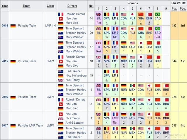 保时捷taycan有哪些黑科技，纯电还能叫保时捷吗