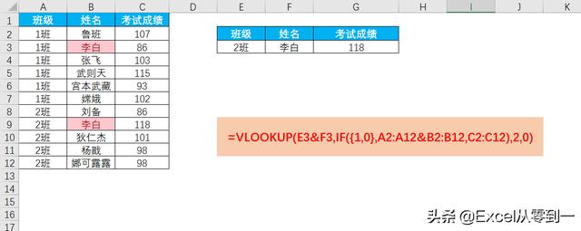 excel 三个条件查询，excel表格IF函数使用