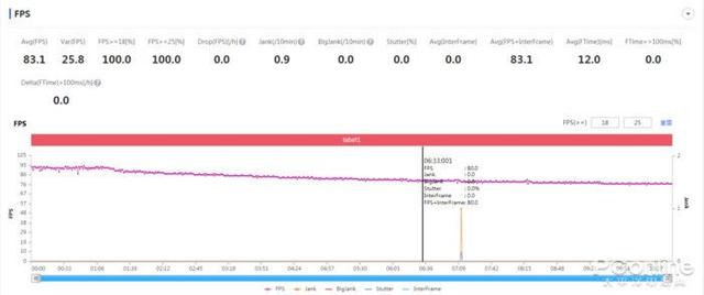 屏幕小的智能手机，新款小屏手机推荐