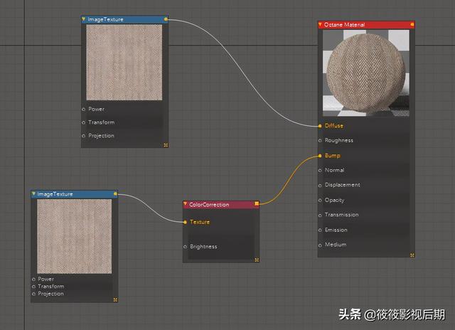 oc渲染器学习版能正常渲染吗，初学OC渲染器的技巧