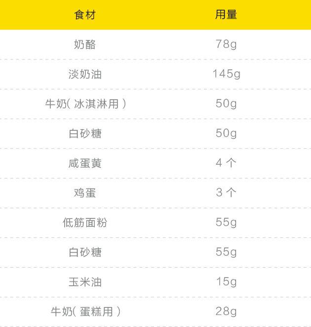 冰淇淋蛋糕图片，最简单又好吃的冰淇淋蛋糕