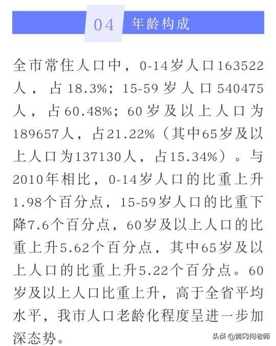 麻城市城市常住人口，麻城、红安常住人口持续减少