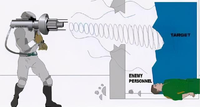 次声波武器是新概念武器吗，战场上无形的杀器——次声波武器