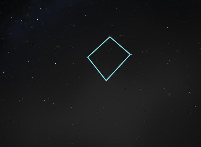 24星座对应28星宿，星宿谭你不知道的那些星座