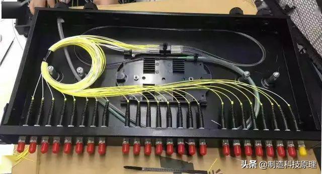 odf机柜光纤配线架作用及图解，图文介绍光纤跳线