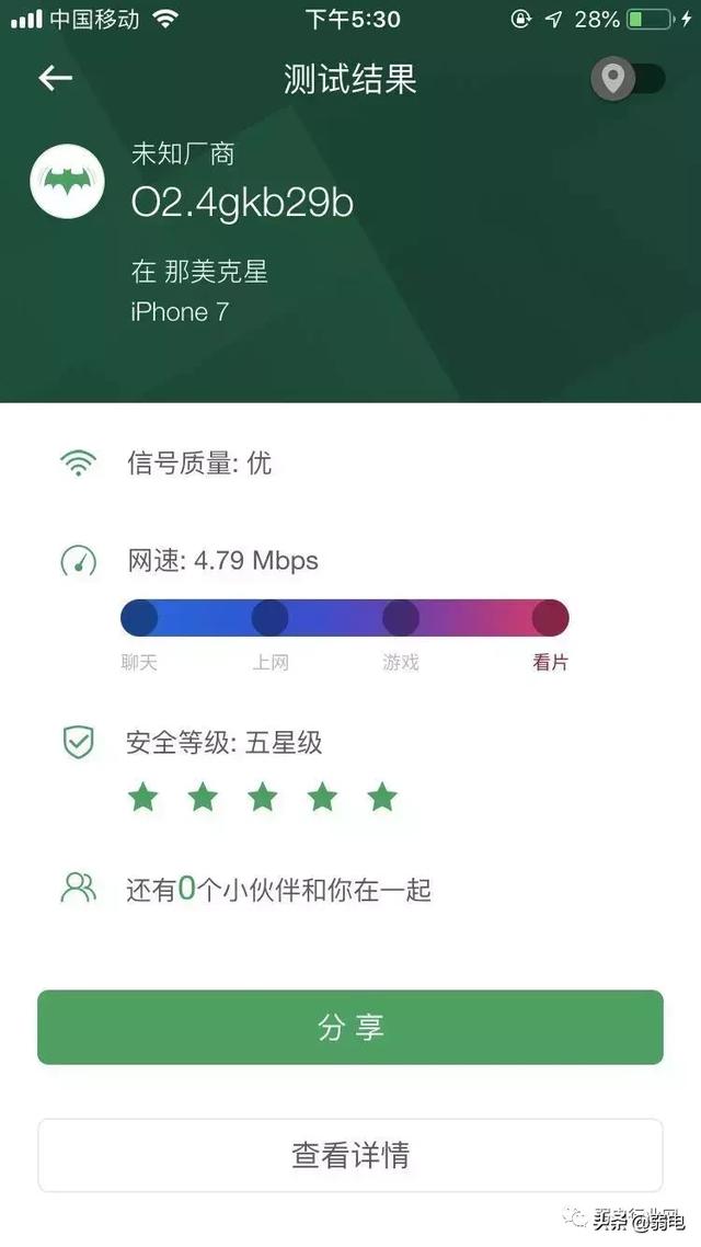 WiFi信号覆盖测试，面板式AP、分布式路由、电力线、双频无线