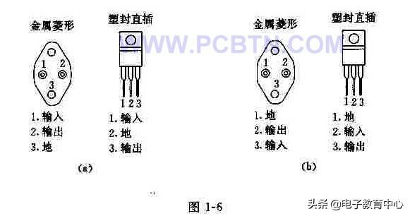 家里电压高买稳压器有用吗，电源适配器和稳压器的区别在哪里