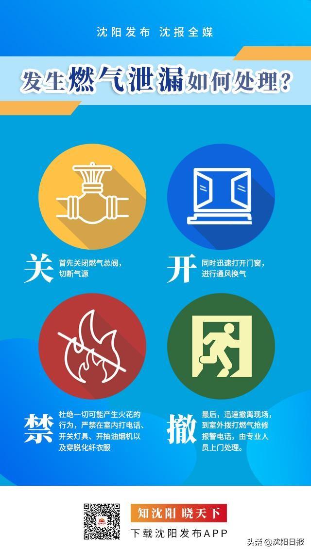 闪燃，燃气闪燃有什么危险