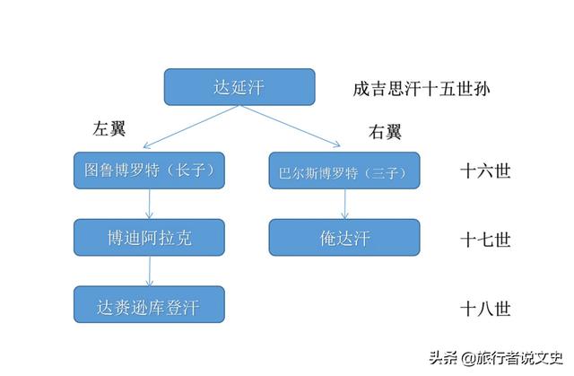 知名红色博物馆有哪些文物，追忆红色岁月”香山革命纪念馆里的这些特殊文物见证了中国的历史