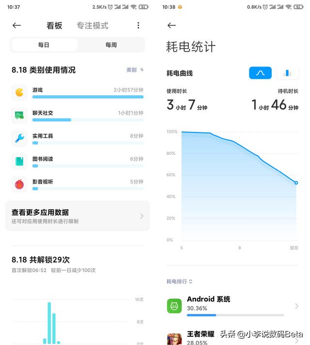 红米k30至尊纪念版用着怎么样，红米K30至尊纪念版上手体验