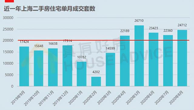 通沪高铁安亭站规划，上海为什么在安亭有两个高铁站