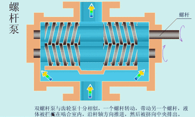 水电站发电原理，水电站发电原理全过程（科普丨水电厂到底是怎么发电的）