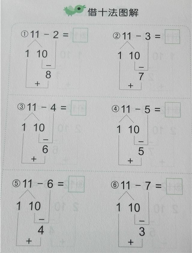 凑十法和借十法的口诀及运算方法，一年级数学学习口诀之“凑十法、破十法、借十法”口诀最后带习题