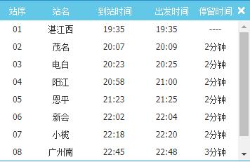 湛江到深圳高铁，湛江高铁车站