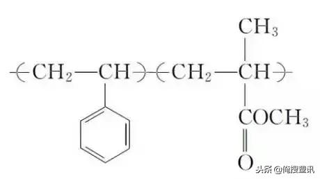 ps是什么材料，pcs塑料是什么材料
