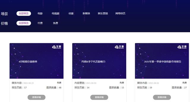 数据分析工具行业，常见的淘宝数据分析工具有哪些