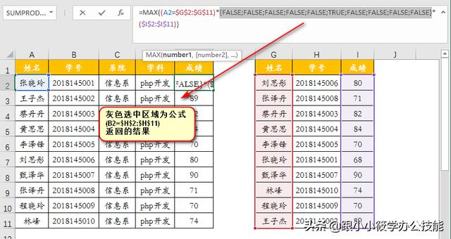 多条件查找函数，excel怎么设置有条件查找（Excel中的Vlookup函数）