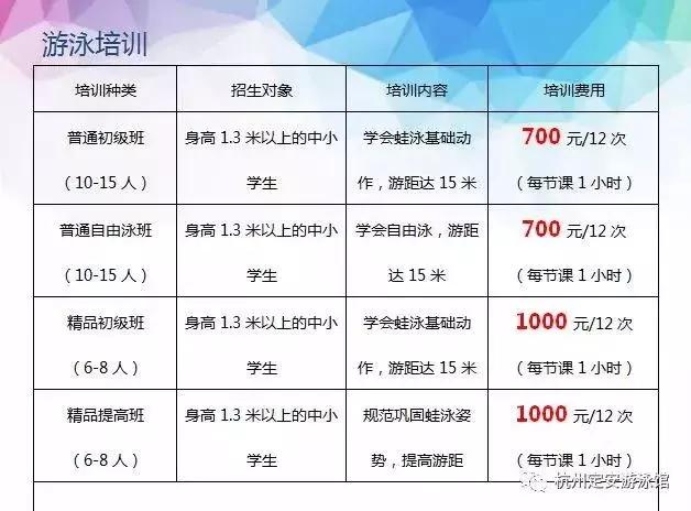 杭州特色游泳馆，小起点攻略篇带你一步到位