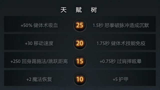 dota英雄介绍，dota2英雄技能介绍大全