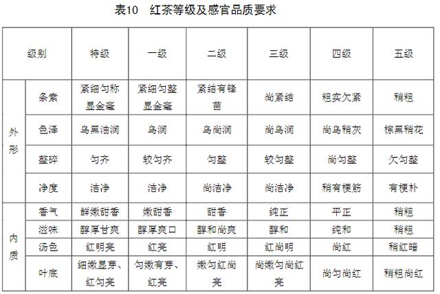 陕西产茶哪种最好，为陕西茶叶代言