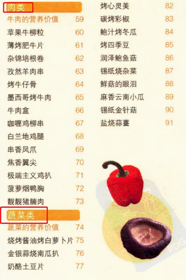 电烤箱食谱100种大全，100种电烤箱食谱大全（蛋糕、炸鸡、蛋挞全都有）