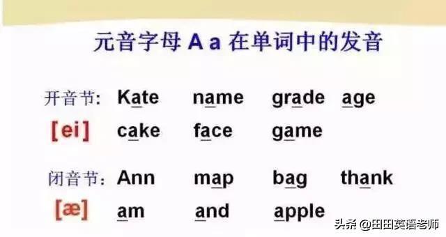 英语音标怎么学，初学英语者必看如何学习国际音标（资深老教师说：音标就该这样学）