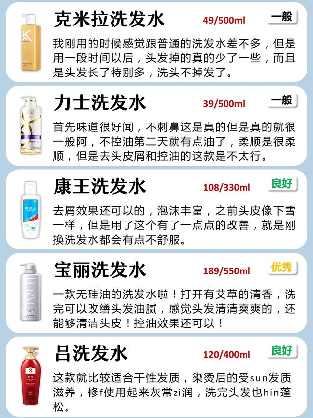 十大良心洗发水排行榜10强，国内公认十大良心好用洗发水曝光