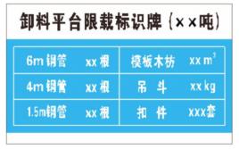 五点式安全带是哪五点，315晚会点名后“暂不考虑整改”