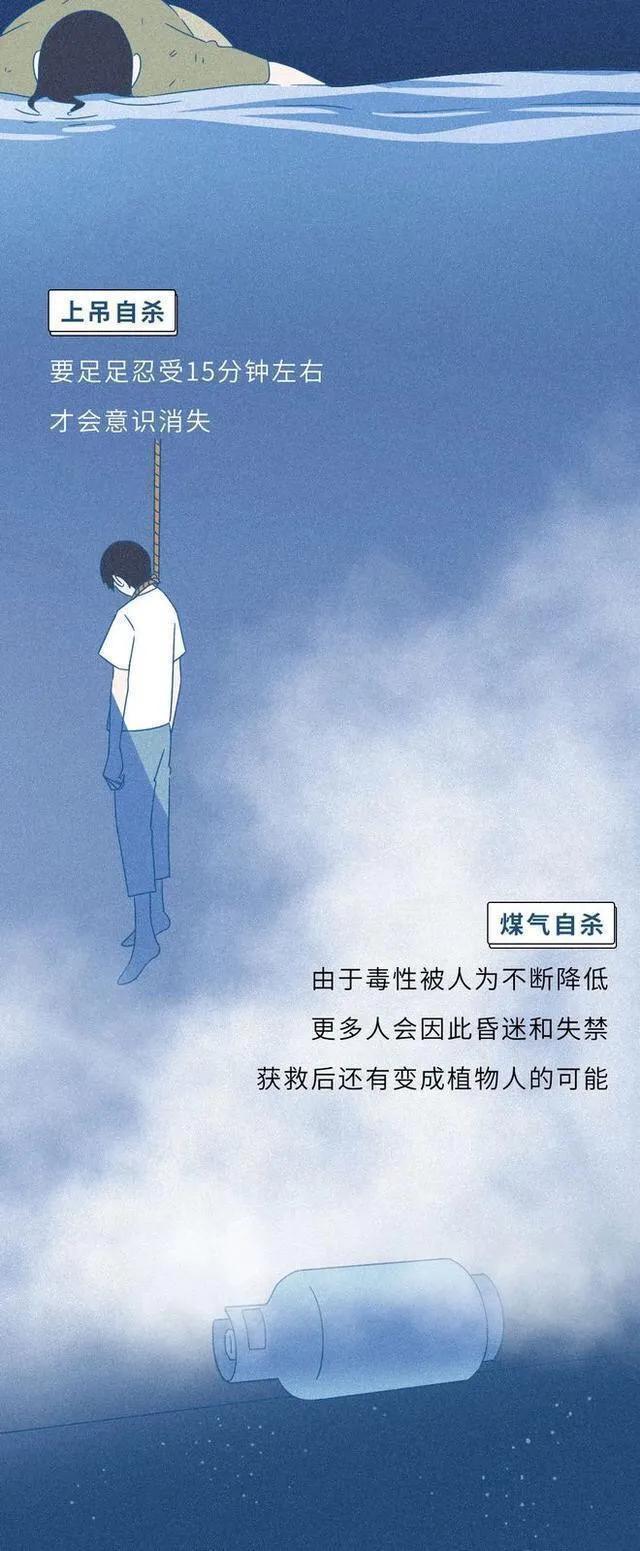 自杀到底有多痛苦，抑郁症患者请珍惜生命