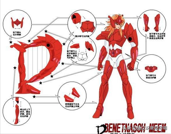 圣斗士星矢出现了多少神话，圣斗士星矢神话势力比拼