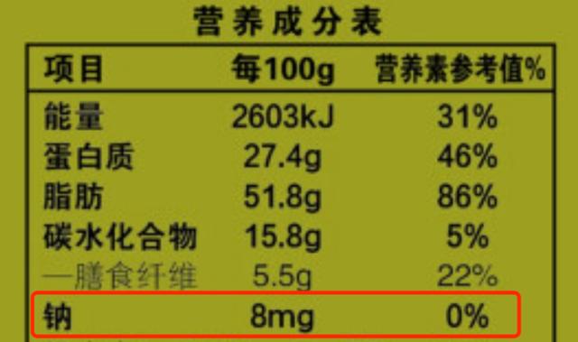 怎么正确的嗑瓜子，来学习正确吃“瓜”知识