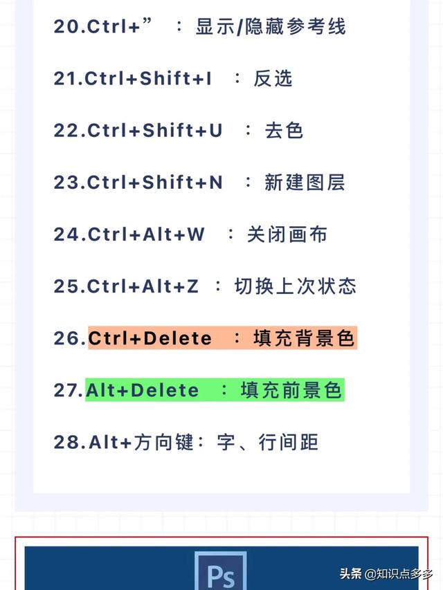 ps快捷键大全常用表，知识点多多PS快捷键