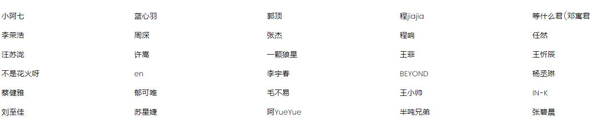 林俊杰的qq号是多少，林俊杰qq音乐收藏过百万歌曲（听丨林俊杰演唱会黄石站节目单出炉）