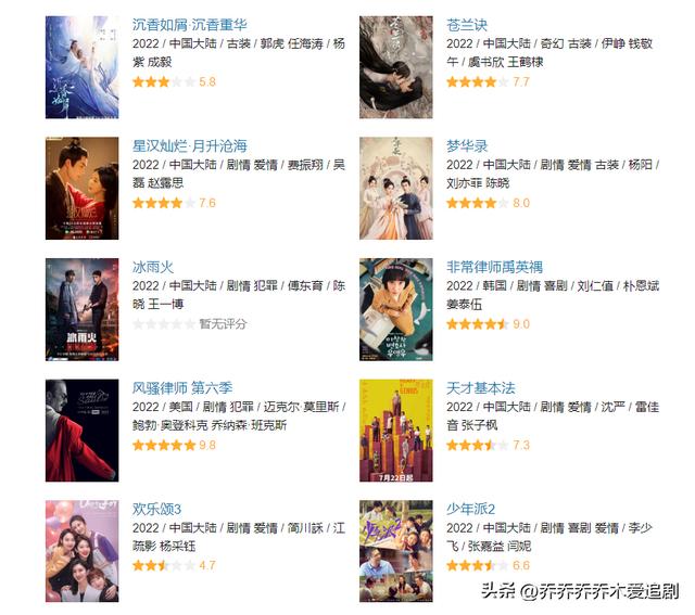 近期热播电视剧有哪些，16部近期热播的电视剧（近期热播的5部电视剧）