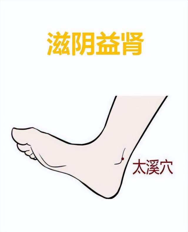 80个主要穴位歌诀值得收藏，经典：中医针灸80穴主治歌诀