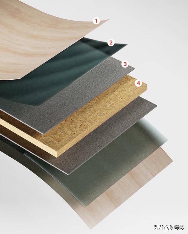 时尚桌子配色，绝佳的拍摄背景