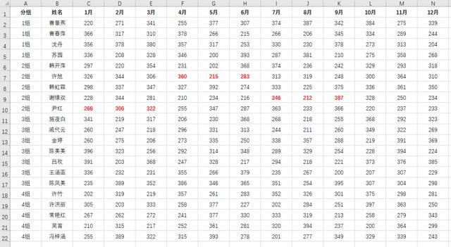 offset函数，excel表中offset指令