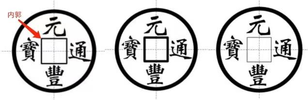 古币基本知识，古钱币的8个冷知识