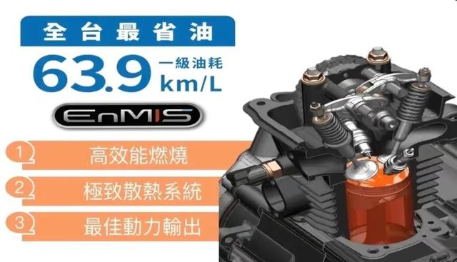 豪爵新悦星125踏板车推荐，行驶1万公里