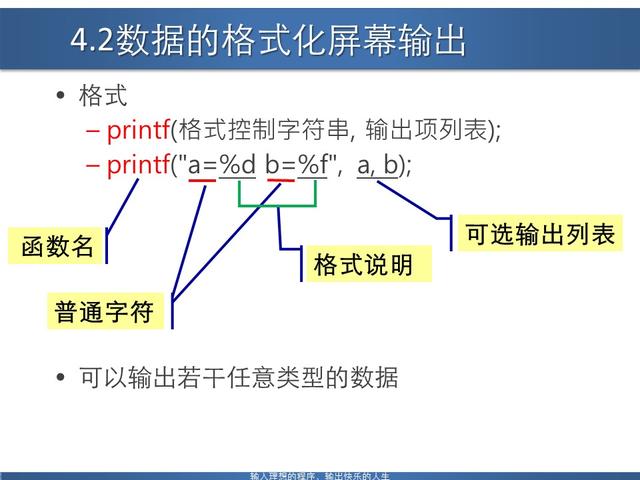 c语言数据类型的输入与输出，C语言基础学习基本数据类型-变量的输出与输入