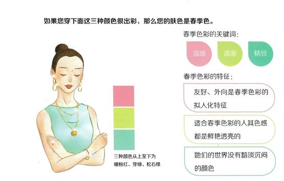 颜色测出你是什么性格，测测你的性格颜色是什么